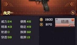 cf体验服最新武器爆料,神秘爆料揭示未来战场新宠